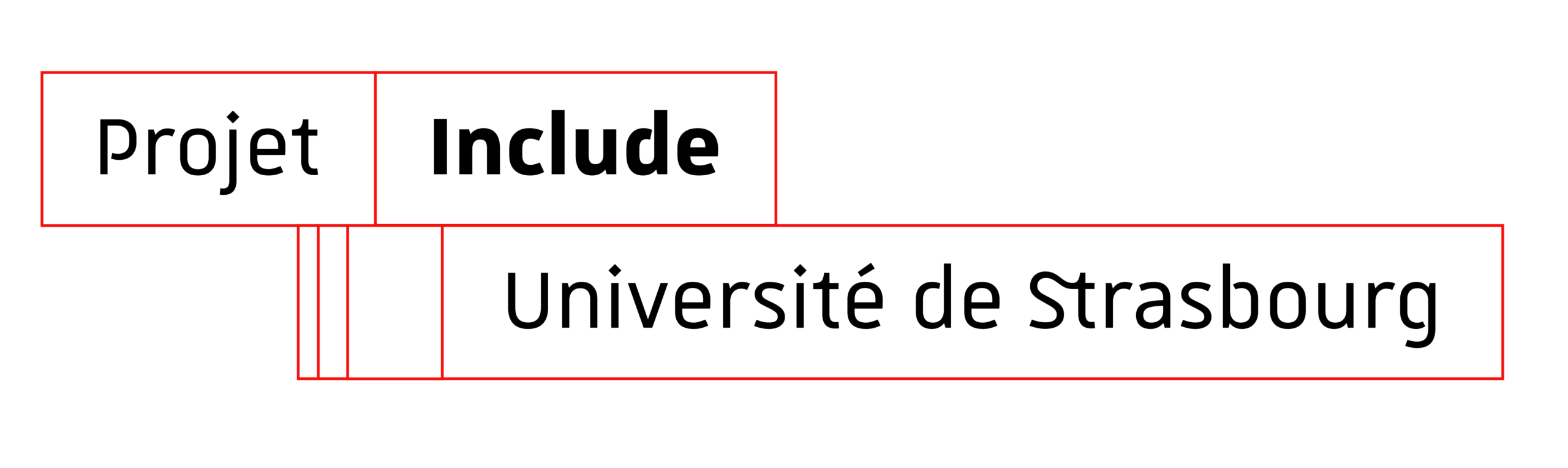 Projet Include – Université de Strasbourg
